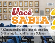 A Câmara realiza três tipos de sessões: Ordinárias; Extraordinárias; e Solenes