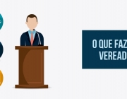 Acompanhe e fiscalize o trabalho dos vereadores de sua cidade