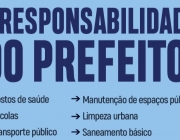 Atribuição do prefeito: É importante saber o que eles fazem para poder cobrar