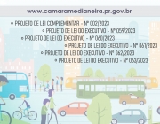 Novo Plano de Mobilidade Urbana já está em tramitação na Câmara, acesse os projetos