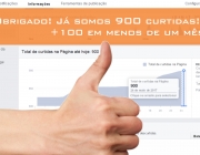 Página oficial da Câmara chega a 900 curtidas, obrigado!